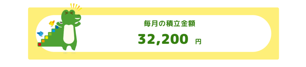 つみたてシミュレーション結果イメージ